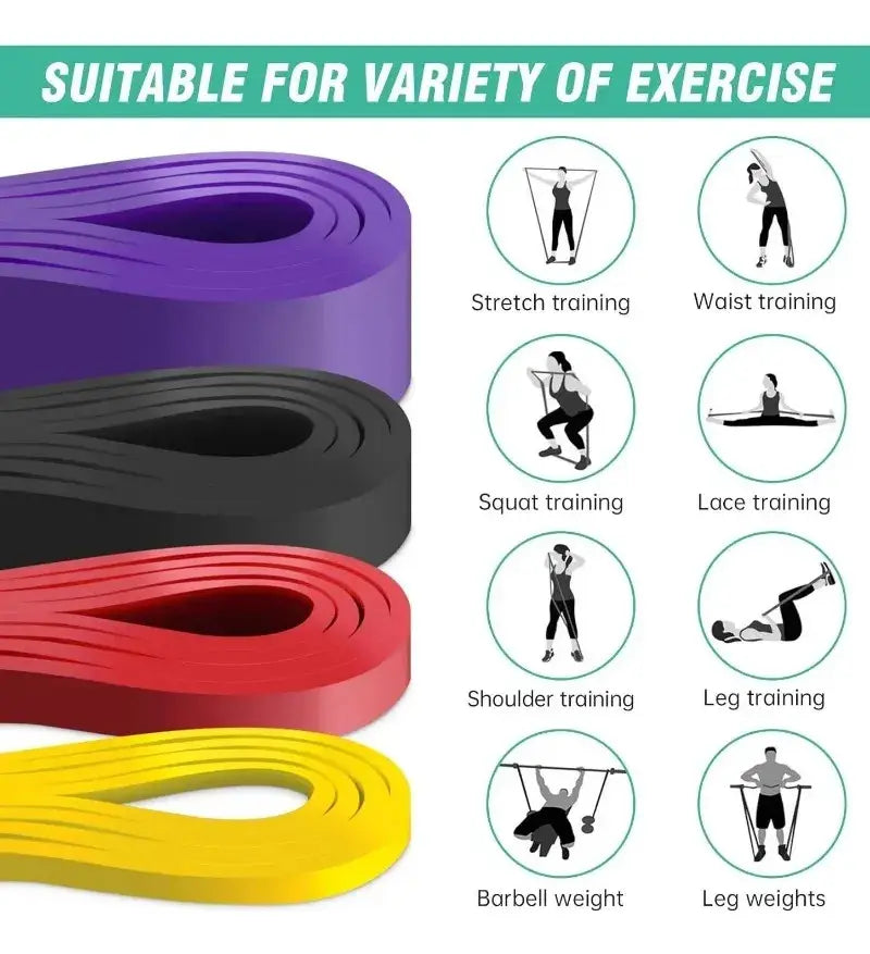 Faixa Elástica de Resistência - 9 a 104 kg
