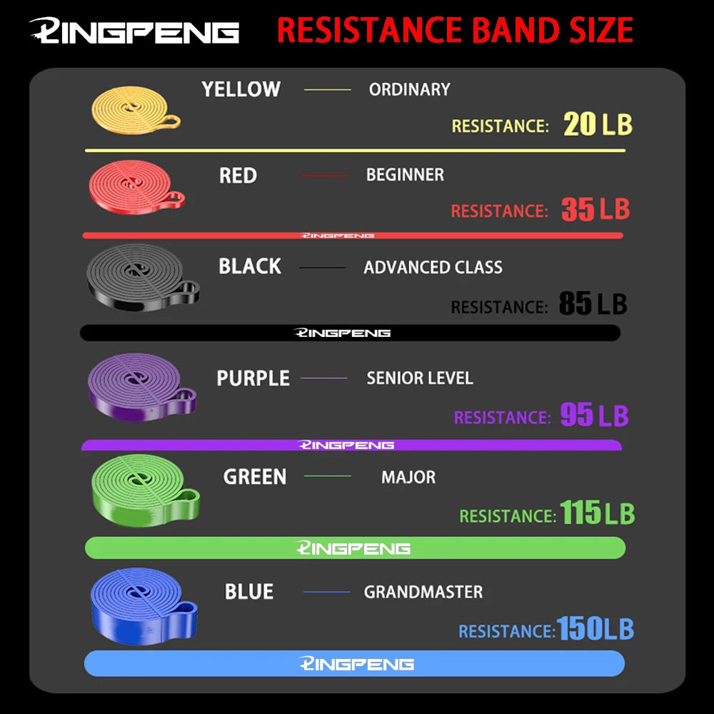 Elásticos de Resistência - 9 a 104 Kg